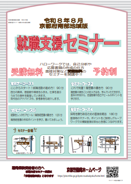 Kyonan