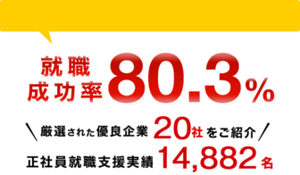 JAIC　既卒・フリーターから東京の優良企業の就職説明会