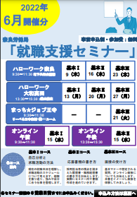 就職支援セミナー 奈良労働局