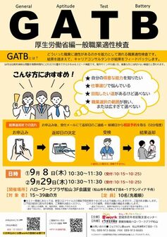 GATB ジョブカフェ愛work
