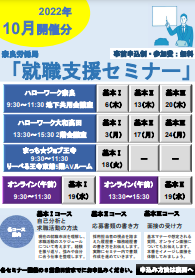就職支援セミナー 奈良労働局