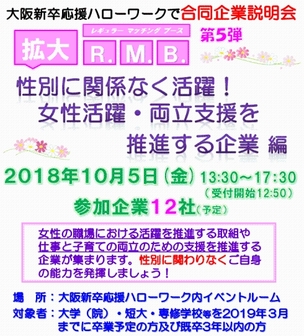 拡大R.M.B.(レギュラーマッチングブース)　