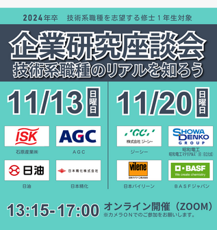 企業研究座談会