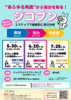 ジコブン ジョブカフェ愛work
