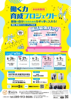 働く力育成プロジェクト　ジョブカフェ愛work