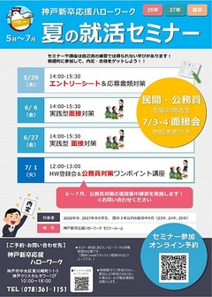夏の就活セミナー　神戸新卒応援ハローワーク
