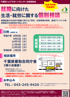 就職するまでの生活・就労に関する個別相談