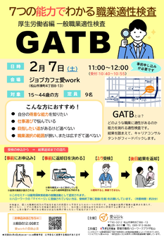 GATBセミナー　ジョブカフェ愛work