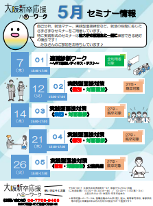 適職診断ワーク　大阪新卒応援ハローワーク