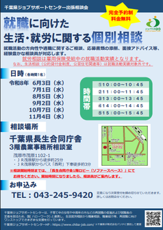 就職するまでの生活・就労に関する個別相談