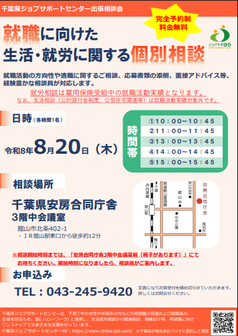 就職するまでの生活・就労に関する個別相談