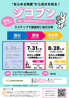 ジコブン　ジョブカフェ愛work