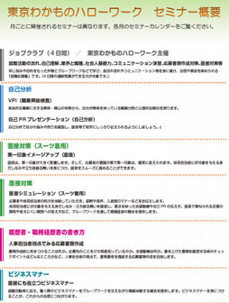 セミナー　東京わかものハローワーク
