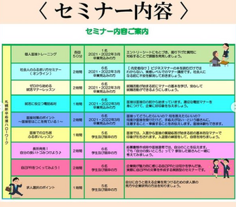 セミナー　札幌新卒応援ハローワーク