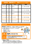 【福岡労働局主催】就職支援セミナー　筑豊地域