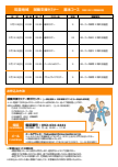 【福岡労働局主催】就職支援セミナー 筑豊地域