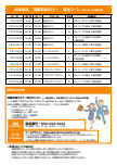 【福岡労働局主催】就職支援セミナー　筑後地域