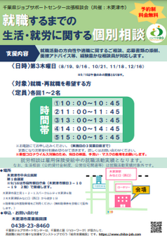 就職するまでの生活・就労に関する個別相談